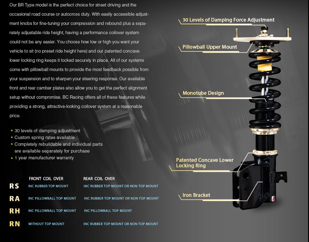 BMW M3 E92/E93 06-13 (With EDC) BC-Racing Coilover Kit BR-RA